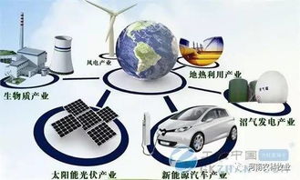畜禽糞污處理與資源化利用 現(xiàn)狀、挑戰(zhàn)與新材料技術(shù)推廣服務(wù)