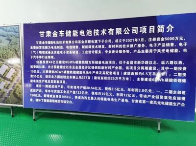 甘肅金車儲(chǔ)能公司加速推進(jìn)8億瓦時(shí)磷酸鐵鋰儲(chǔ)能電池項(xiàng)目，賦能新材料技術(shù)推廣